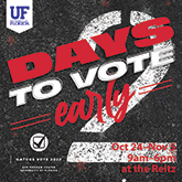 2 days left to vote early
